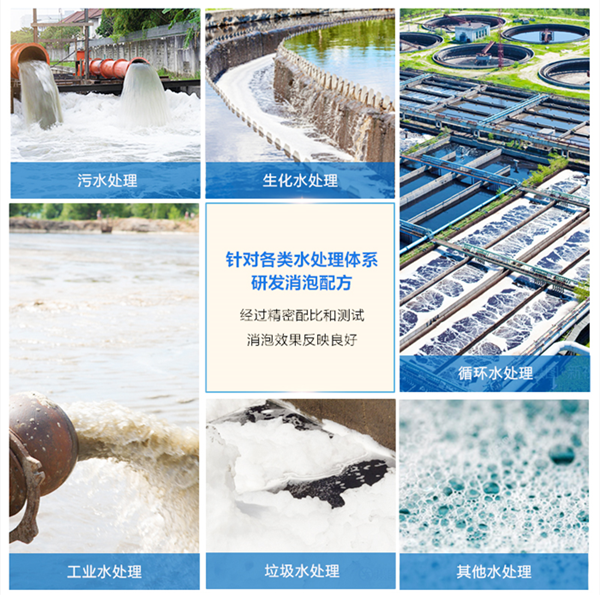 （圖:工業(yè)廢水處理專用消泡劑）